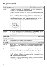 Preview for 40 page of Miele TCR 860 WP Operating Instructions Manual