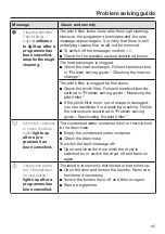 Preview for 65 page of Miele TCR 860 WP Operating Instructions Manual