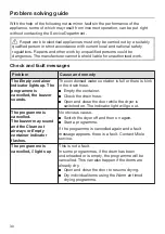 Preview for 30 page of Miele TDA 140 C Operating Instructions Manual