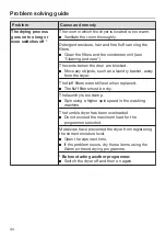 Preview for 34 page of Miele TDA 140 C Operating Instructions Manual