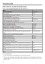 Preview for 74 page of Miele TEH 785 WP Operating Instructions Manual