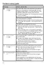 Preview for 64 page of Miele TEL 785 WP Operating Instructions Manual