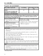 Preview for 40 page of Miele TK 111 Operating Instructions Manual