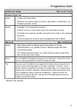 Preview for 31 page of Miele TKB 350 WP Operating Instructions Manual