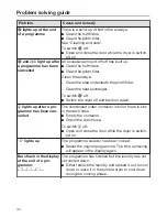 Preview for 44 page of Miele TKB 440 WP Operating Instructions Manual