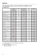 Preview for 30 page of Miele TKG 440 WP Operating Instructions Manual