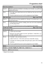 Preview for 33 page of Miele TKG 440 WP Operating Instructions Manual