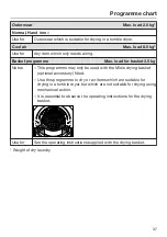 Preview for 37 page of Miele TKG 440 WP Operating Instructions Manual