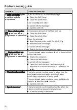 Preview for 52 page of Miele TKG 440 WP Operating Instructions Manual