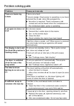 Preview for 56 page of Miele TKG 440 WP Operating Instructions Manual