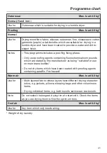 Preview for 41 page of Miele TKR 350 WP Operating Instructions Manual