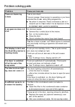 Preview for 60 page of Miele TKR 350 WP Operating Instructions Manual