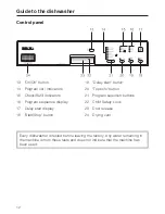 Preview for 12 page of Miele TOUCHTRONIC G 694 SC Operating Instructions Manual