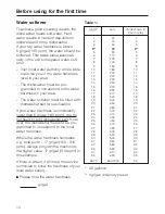 Preview for 14 page of Miele TOUCHTRONIC G 694 SC Operating Instructions Manual