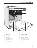 Preview for 11 page of Miele Touchtronic Premier Plus G 698 Operating Instructions Manual