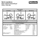 Предварительный просмотр 6 страницы Miele TOUCHTRONIC T 1413 Product Dimensions