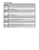 Preview for 14 page of Miele TOUCHTRONIC T 9802 Operating And Installation Instructions