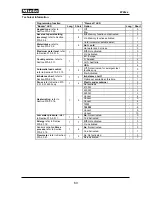 Preview for 60 page of Miele TOUCHTRONIC W 4842 Technical Information