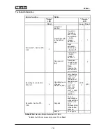 Preview for 70 page of Miele TOUCHTRONIC W 4842 Technical Information