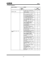 Preview for 72 page of Miele TOUCHTRONIC W 4842 Technical Information