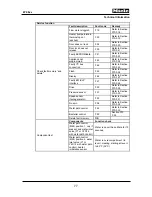 Preview for 77 page of Miele TOUCHTRONIC W 4842 Technical Information