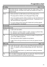 Preview for 33 page of Miele TSB 143 WP Operating Instructions Manual