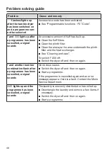 Preview for 48 page of Miele TSB 143 WP Operating Instructions Manual