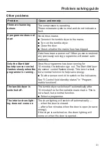 Preview for 51 page of Miele TSB 143 WP Operating Instructions Manual