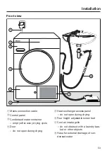 Preview for 53 page of Miele TSB 143 WP Operating Instructions Manual