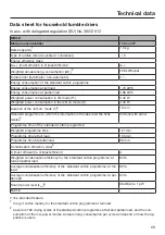 Preview for 69 page of Miele TSB 143 WP Operating Instructions Manual