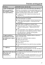 Preview for 47 page of Miele TWB 140 WP Operating Instructions Manual