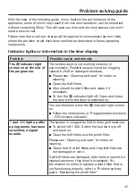 Preview for 45 page of Miele TWF 720 WP Operating Instructions Manual