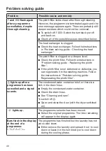 Preview for 46 page of Miele TWF 720 WP Operating Instructions Manual