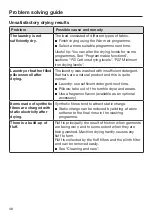 Preview for 48 page of Miele TWF 720 WP Operating Instructions Manual