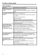 Preview for 50 page of Miele TWF 720 WP Operating Instructions Manual