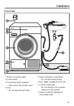 Preview for 55 page of Miele TWF 720 WP Operating Instructions Manual