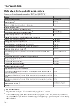 Preview for 70 page of Miele TWH620WP Operating Instructions Manual