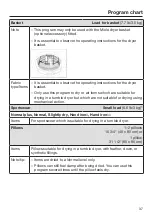 Preview for 37 page of Miele TWI 180 WP Operating Instructions Manual