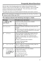 Preview for 57 page of Miele TWI 180 WP Operating Instructions Manual