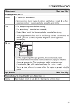 Preview for 41 page of Miele TWR 780 WP Operating Instructions Manual