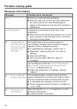 Preview for 68 page of Miele TWR 780 WP Operating Instructions Manual