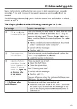 Preview for 63 page of Miele TWV 680 WP Operating Instructions Manual