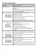 Preview for 64 page of Miele TWV 680 WP Operating Instructions Manual