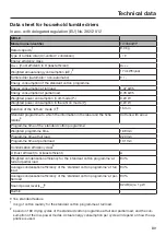 Preview for 89 page of Miele TWV 680 WP Operating Instructions Manual