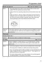 Preview for 43 page of Miele TWV 780 WP Operating Instructions Manual