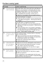 Preview for 68 page of Miele TWV 780 WP Operating Instructions Manual