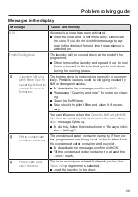 Preview for 69 page of Miele TWV 780 WP Operating Instructions Manual