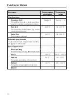 Preview for 34 page of Miele TX3587 Operating And Installation Instructions