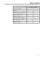 Preview for 59 page of Miele TX3587 Operating And Installation Instructions