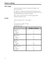 Preview for 74 page of Miele TX3587 Operating And Installation Instructions